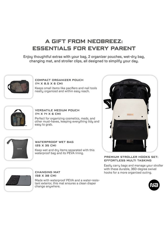neobreez ZORI Multifunctional Diaper Nappy Changing Travel Backpack|Water-Resistant Large Capacity |Wet Dry Bag, Organizer Pouches|Trolley Sleeve|Insulated Pockets|Multi-Carry Unisex|No Formaldehyde  - Image 2