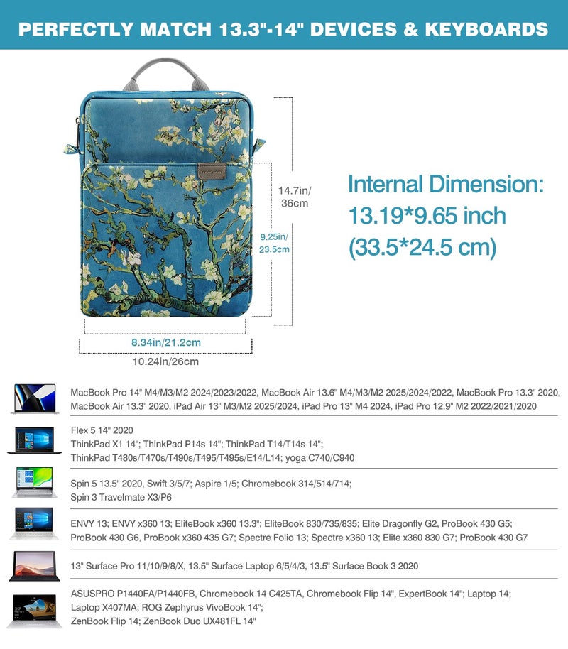 MoKo 13.3-14 Inch Laptop Sleeve Bag Fits Mac Neo 13-inch A18 Pro, Mac Pro 13.3" M2 2022/M5/M5 Pro/M5 Max 14.2" 2026, Mac Air 13.6" M5 2026, Handle Carrying Case with Shoulder Strap, Apricot Flower - Image 2