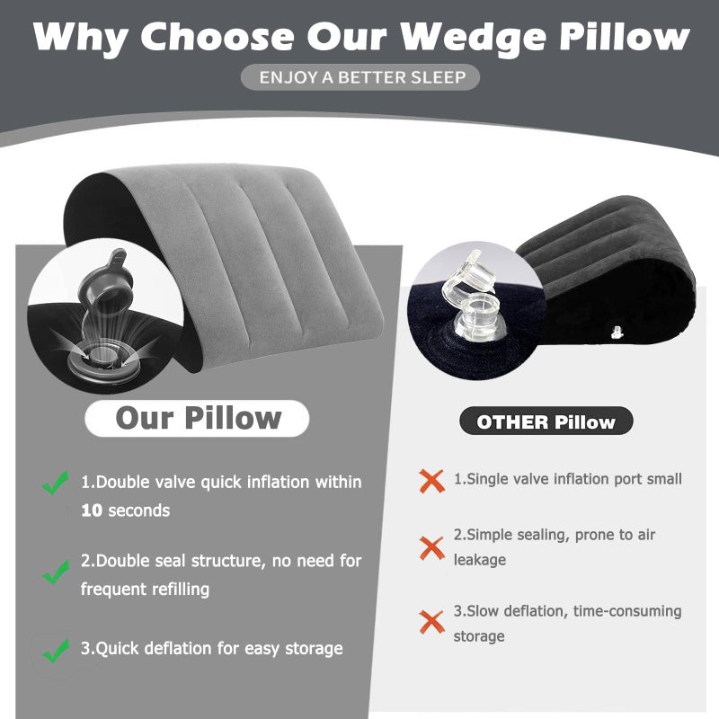 TheClover Portable Inflatable Wedge Pillow Cushion - 2 Pack Body Positioners Foldable Wedge Pillow for Sleeping,Back,Travel,Bed,Leg Elevation with Fast Inflation Deflation(Grey) - Image 5
