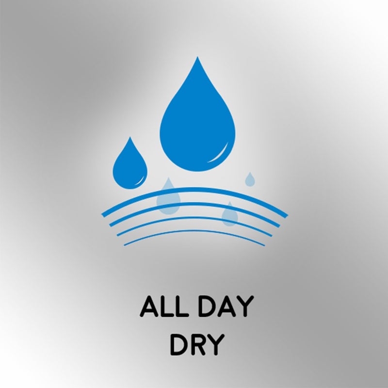 Speed Stick Power Antiperspirant Deodorant for Men, Unscented - 3 Ounce, Pack Of 6 (Packaging May Vary) - Image 5