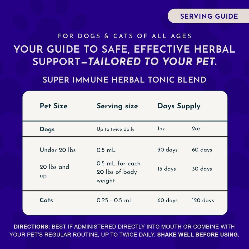 Animal Essentials Super Immune Herbal Tonic Blend for Dogs and Cats - 2 fl oz (60 mL) - Image 4
