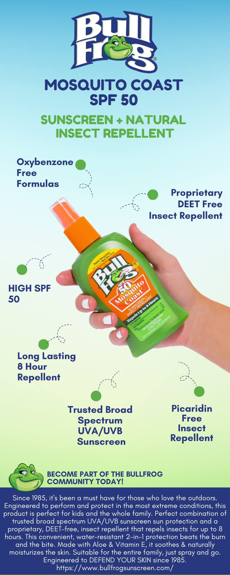Bullfrog Mosquito Coast Bug Spray Insect Repellent + Sunscreen Spf 50  Pump Spray  4.7 Fl Oz 2 Pack - Image 5