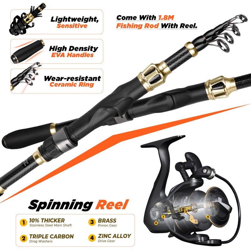 PLUSINNO Fishing Backpack with Fishing Rod and Reel Combos Tackle Boxes, Waterproof Tackle Backpack for Fishing Gear with Rod Holder, Fishing Gifts for Men with Fishing Tool Kit... - Image 2