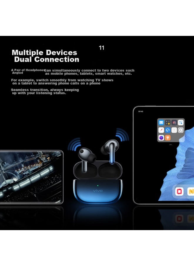 Vivo Tws 3 Pro True Wireless Hi-fi Earphones, Space, Seamless Temperature Monitoring, 49db Dual-core Noise Cancellation, Lossless Sound Quality, Compatible With Apple, Xiaomi, Huawei Phones