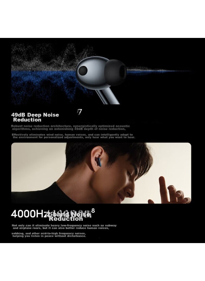 Vivo Tws 3 Pro True Wireless Hi-fi Earphones, Space, Seamless Temperature Monitoring, 49db Dual-core Noise Cancellation, Lossless Sound Quality, Compatible With Apple, Xiaomi, Huawei Phones