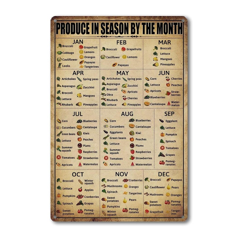 Season Fruit Sign Vegetables Knowledge Metal Tin Signs Vintage Plant Vegetables Chart Posters Produce In Season By The Month Sign Food Art Poster School Kitchen Pantry Wall Decor 8x12 Inch
