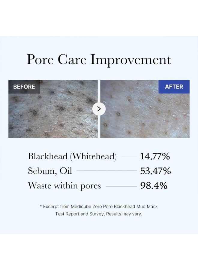 ميديكيوب قناع الطين الأسود للوجه للقضاء على المسام - يبرّد البشرة ويضييق المسام - تركيبة تجف في 3 دقائق مع AHA وBHA وPHA وطين تنقية المسام - قناع الوجه الكوري 3.52 أونصة - Image 4