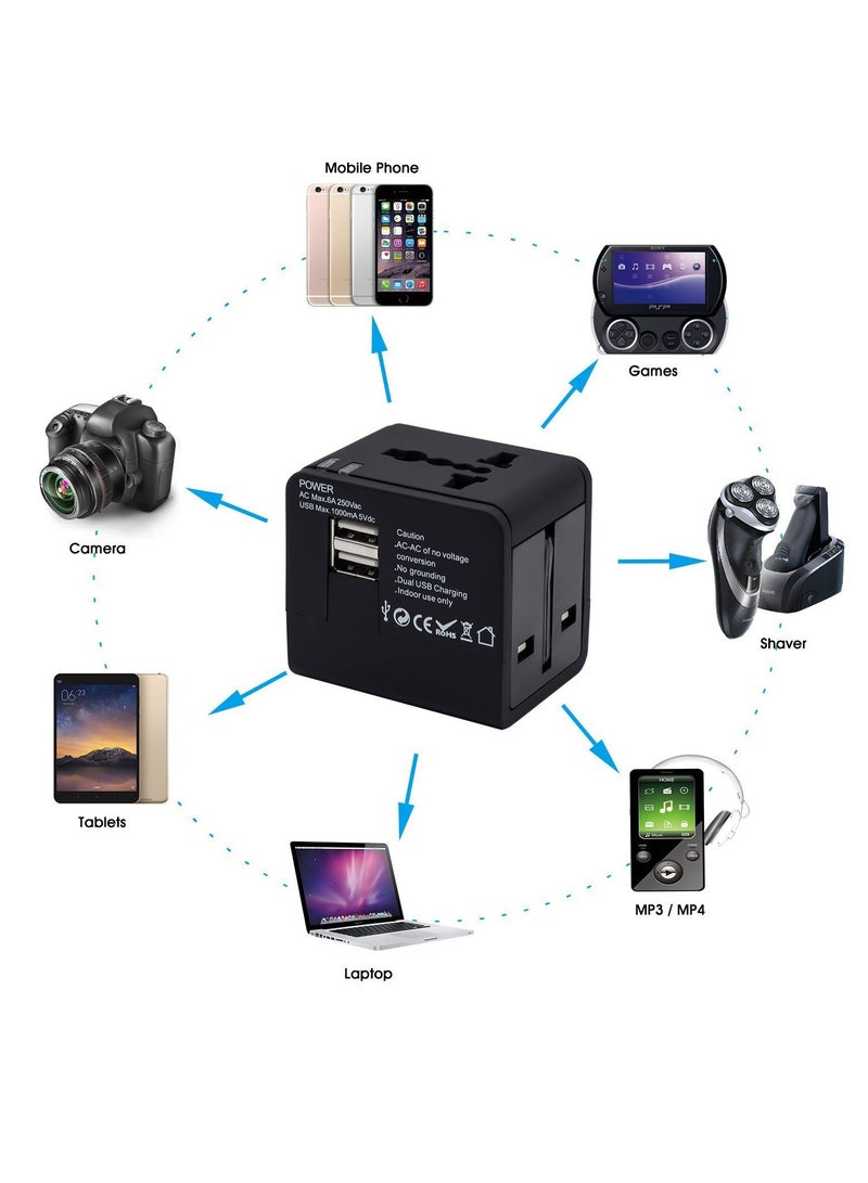 Furtey Europe to UK Travel Adapter Plug US to UK Shaver Plug Adapter 2 Pin to 3 Pin 1A with Fuse Black - Image 4