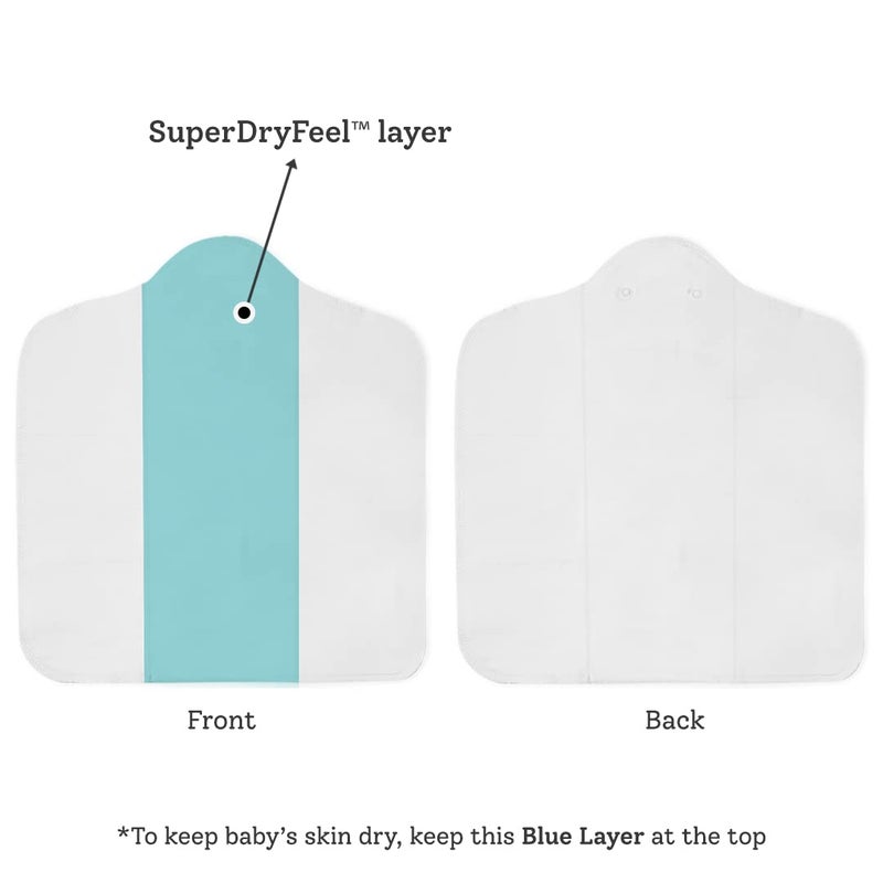 SuperBottoms Dry Feel Magic Pad set of 2 - Cloth diaper soakers/inserts for SuperBottoms Freesize UNO cloth diaper - Image 2