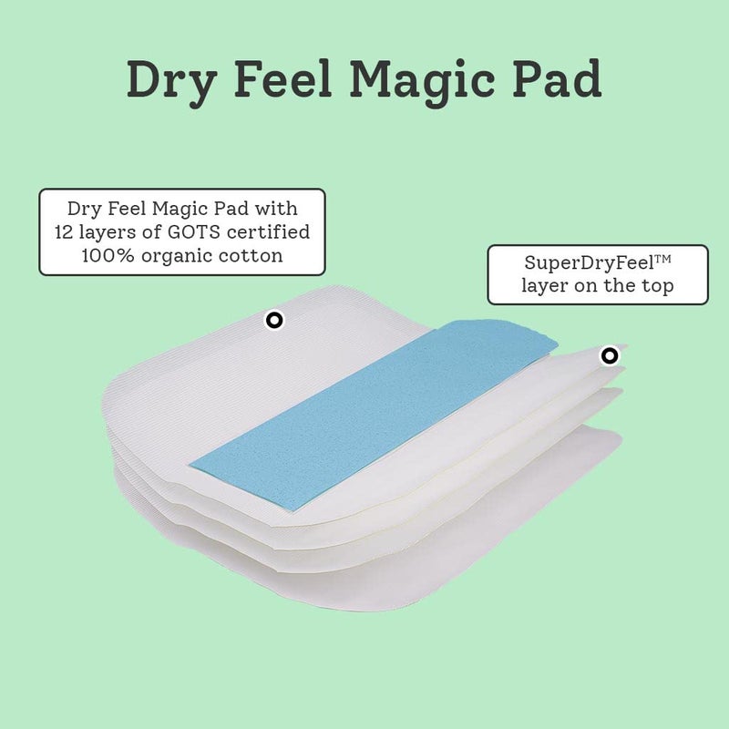 SuperBottoms Dry Feel Magic Pad set of 2 - Cloth diaper soakers/inserts for SuperBottoms Freesize UNO cloth diaper - Image 4