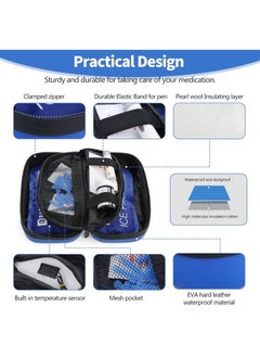 Badu 24h Insulin Cooler Travel Case TSA Approved Refrigerated Medicine Cooler for Travel w/Thermometer Temperature Display Diabetic Travel Case Bag w/2 Reusable Ice Packs for Daily Life Trip  - Image 2