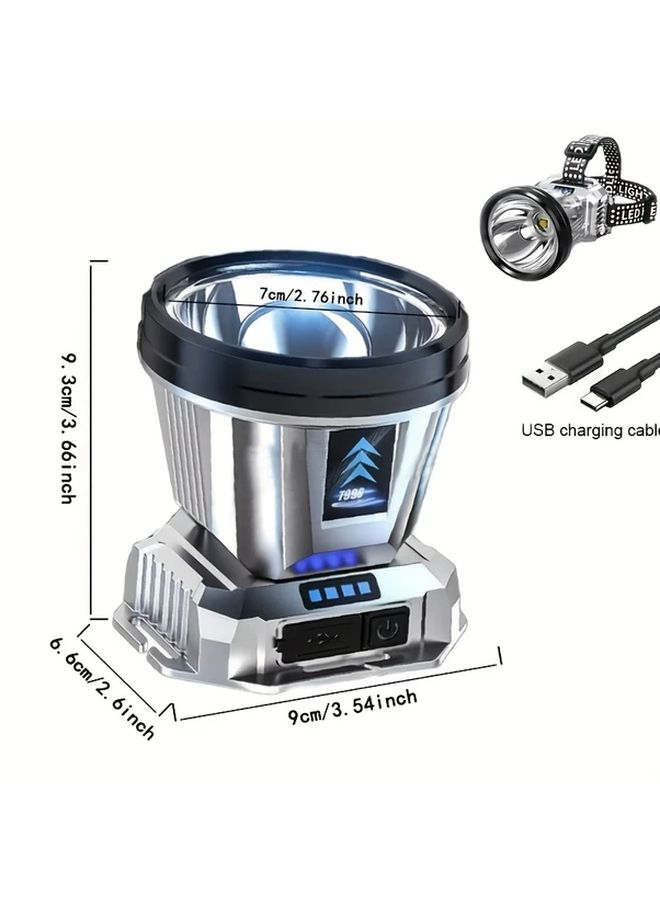 1 جهاز لمبة رأس LED قابلة للشحن عبر USB مع شاشة بطارية وحامل رأس قابل للتعديل - Image 2