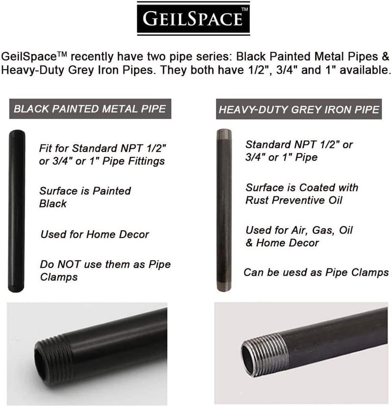 GeilSpace 6 Pack 3/4" × 28" Pre-Cut Black Metal Pipe, Industrial Steel Fits Standard Three Quarters Inch Threaded Pipes and Fittings - Vintage DIY Industrial Shelving (3/4" × 28", Black) - Image 3