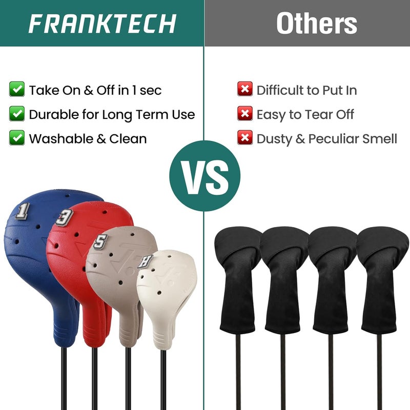FRANKTECH Golf Head Covers, EVA Plastic Golf Club Covers for Driver Fairway Woods Hybrid, Driver Headcover with Pins, Fit All Right-Handed Golf Clubs, Easy On Off, Washable - Image 2