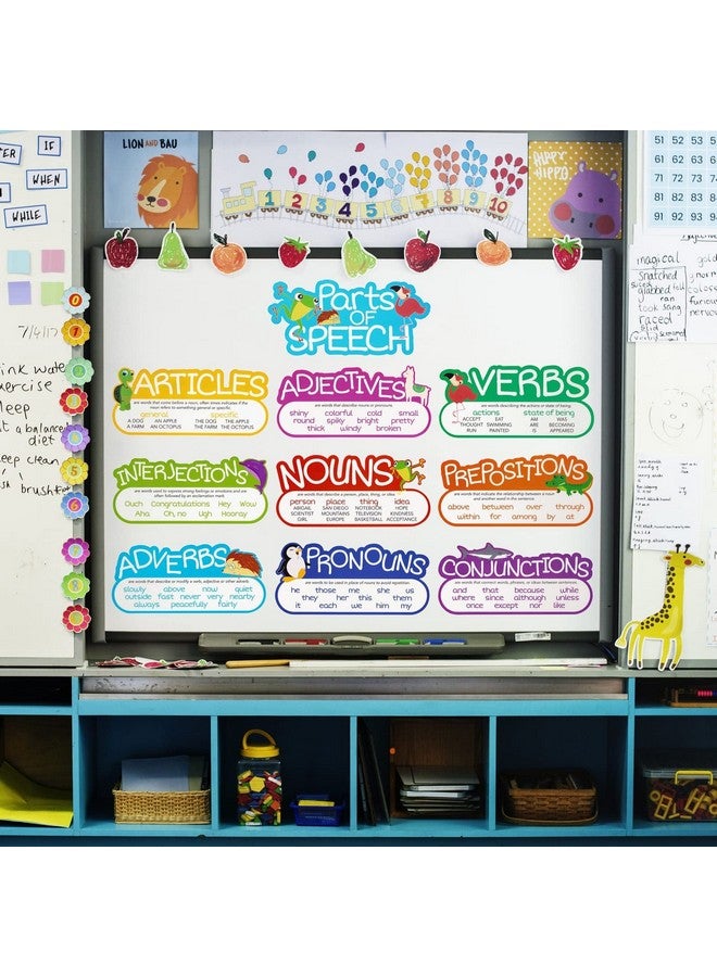 يوفال 10 قطع من ملصقات الكلام، لوحة إعلانات ضخمة، لوازم المعلم، ديكورات نحوية للفصول الابتدائية، التعليم المنزلي، علاج النطق (16 × 7.5 بوصة) - Image 3