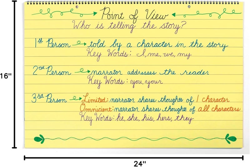 Pacon Colored Paper Chart Tablet, Cursive Cover, 5 Assorted Colors, 1" Ruled, 24" x 16", 25 Sheets - Image 3