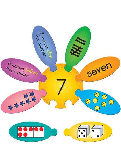 Daisy Puzzles Set Number Sense 0 To 10 Includes 11 Educational Puzzles Featuring Numbers 010 In Different Formats Learning Games For Prek Grade 1 Ideal For Classroom And Home Learning
