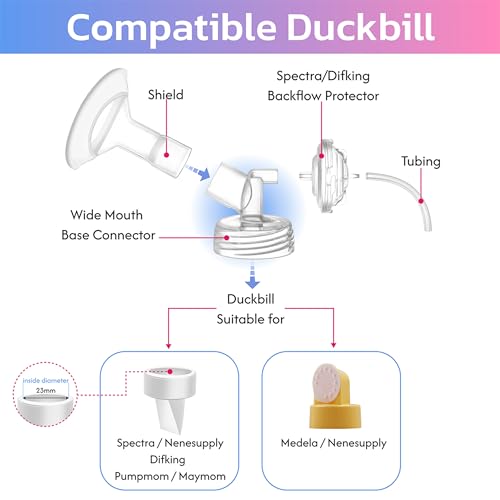 DIFKING Widemouth Connector 2pc Compatible with Spectra S1 Spectra S2 Pump; Compatible with Medela PersonalFit Shield,Pumpin Pal Shield, Lansinoh Flange, Maymom MyFit Shields, Difking Shield - Image 5