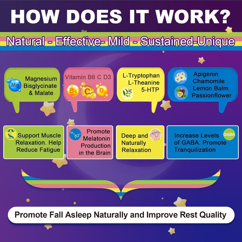 NEVISS Magnesium Glycinate Gummies for Adults  Kids 4 Sugar Free Magnesium Bisglycinate Supplement 400200mg with B6D3 5HTP LTheanine for Sleep  Relaxation Brain Muscle Melatonin Free Gummies2Pack - Image 3