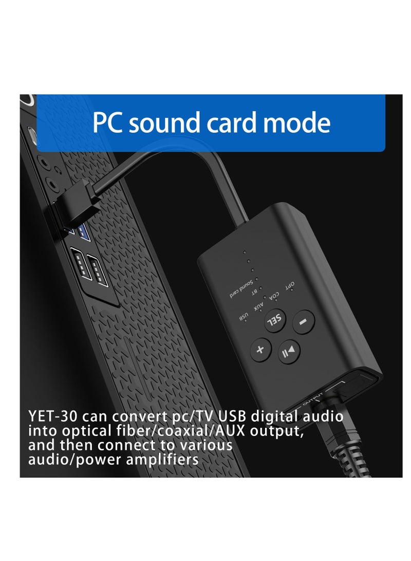 SYOSI Digital Audio Converter，USB & Bluetooth 5.2 to TOSLINK Optical/Coaxial and 3.5mm AUX Audio Adapter, for TV,PS5,PS4,PC,Laptop,Smartphone to Sound Box,Amplifier or Home Theater - Image 4