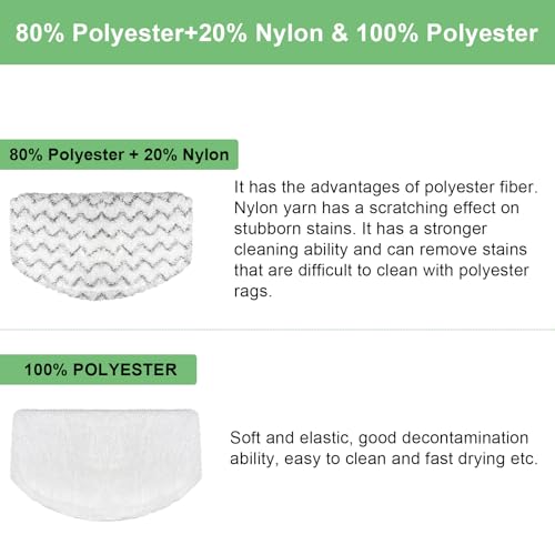 APRIL-FLOWER 10 Pack 1940 1806 2685A Steam Mop Pads For Bissell Powerfresh Steam Mop Deluxe Pet Lift-Off Plus Slim Scrubbing Steam Mop Replacement Pad 1940A 2814 1544A 2075A Power Fresh Steamer Pad Refill Washable - Image 4