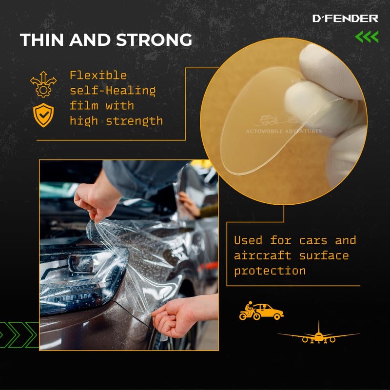FENDER D'FENDER Protector Compatible for Royal Enfield Himalayan 450 Motorcycle Display Surface Guard Protection PPF (Pack of 1) - Image 3