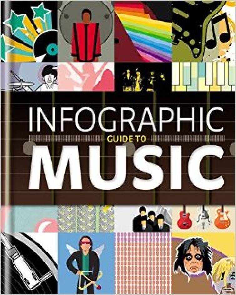 Infographic Guide To Music - Hardcover English by Graham Betts - 21/10/2014