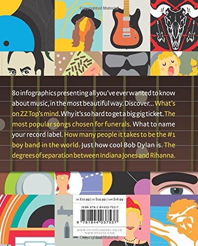 Infographic Guide To Music - Hardcover English by Graham Betts - 21/10/2014