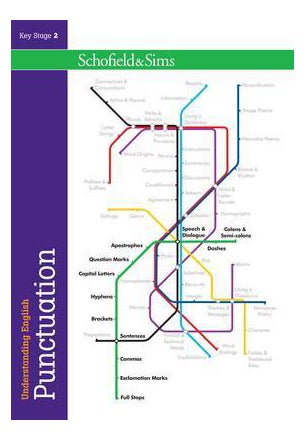 null - Understanding English: Punctuation Paperback English by Carol Matchett - 37990 - Image 1
