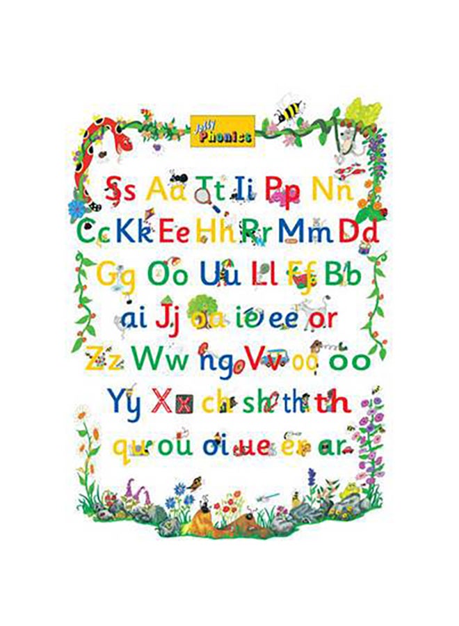 Jolly Phonics Letter Sound Poster printed_book_poster english - 37257