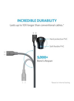 Anker PowerLine Premium MicroUSB Cable Black  - Image 3