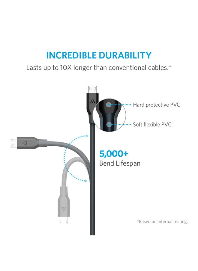 PowerLine Premium MicroUSB Cable Black