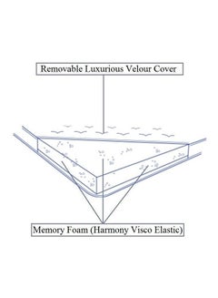 Sleep Fine Harmony Visco Elastic Memory Foam Mattress Topper With Removable Luxurious Velour Cover Beige 120x200cm  - Image 3