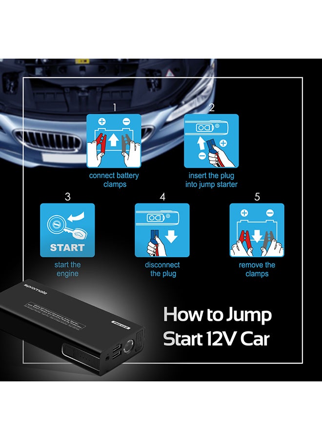 Car Jump Starter, Multifunctional 450A Peak Portable Car Jump starter with 11100mAh Battery Pack with Dual USB Port and LED Flash Light