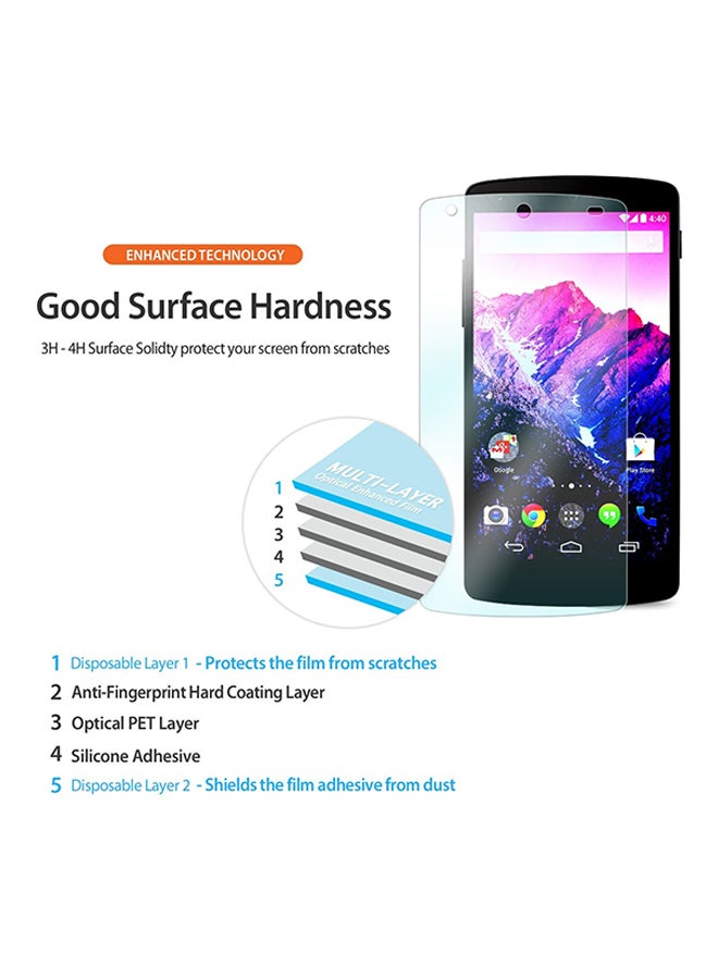 Ringke Pack Of 3 HD Screen Protector For Google Nexus 5 Clear - Image 4