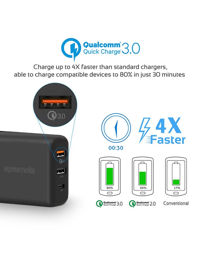 PROMATE - USB Type-C Charger, Universal 30W USB Type-C Power Delivery Wall Charger with Qualcomm Quick Charger 3.0 USB Port and 2.4A USB Port for Smartphones, Tablets, PowerHub-QC.UK Black - Image 1