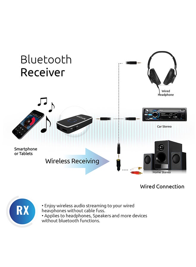 PROMATE - Bluetooth Audio Receiver and Transmitter black - Image 1