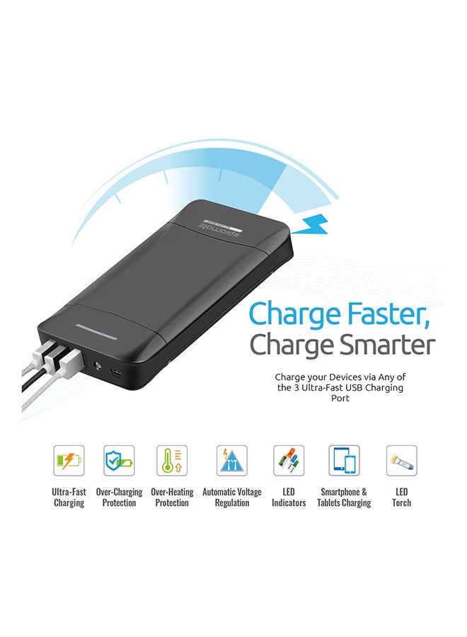PROMATE - 20800.0 mAh 20800 mAh Power Bank, Ultra-High Capacity Power Bank With 3 USB Ports 3.1A Portable Charger Black - Image 1