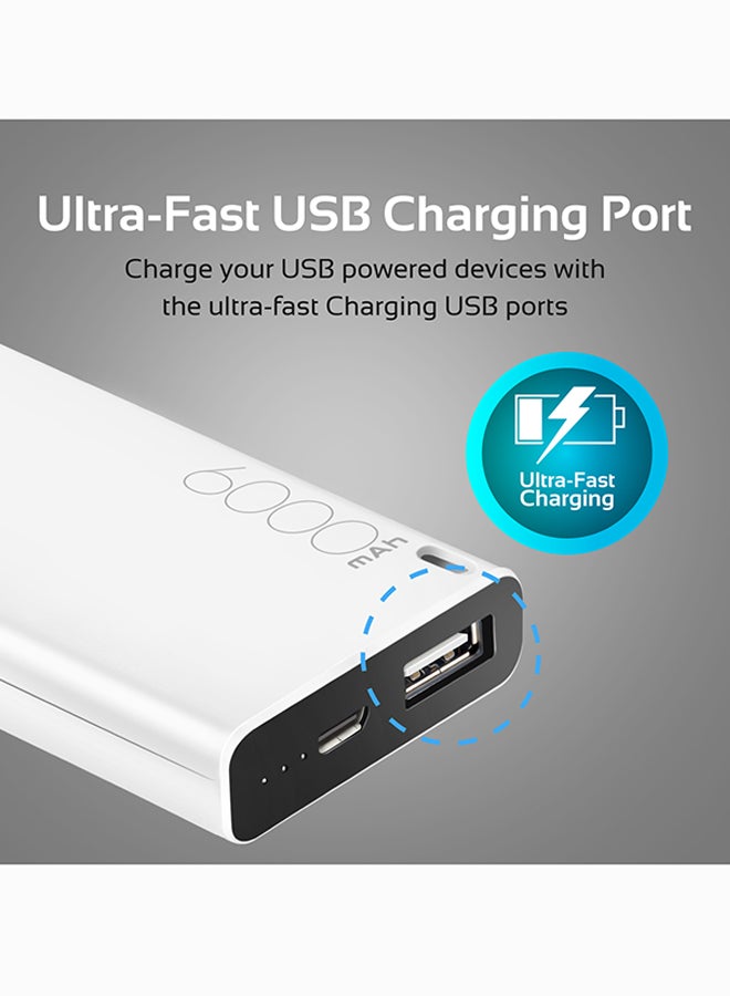 بروميت باور بنك شاحن بطارية لاسلكي محمول سعة عالية بمقاس صغير للغاية و شاحن بمنفذ USB بشدة 2.1 أمبير ومنظم جهد أوتوماتيكي للهواتف الذكية وأجهزة التابلت ومشغلات MP3 وأجهزة تحديد المواقع أبيض - Image 3