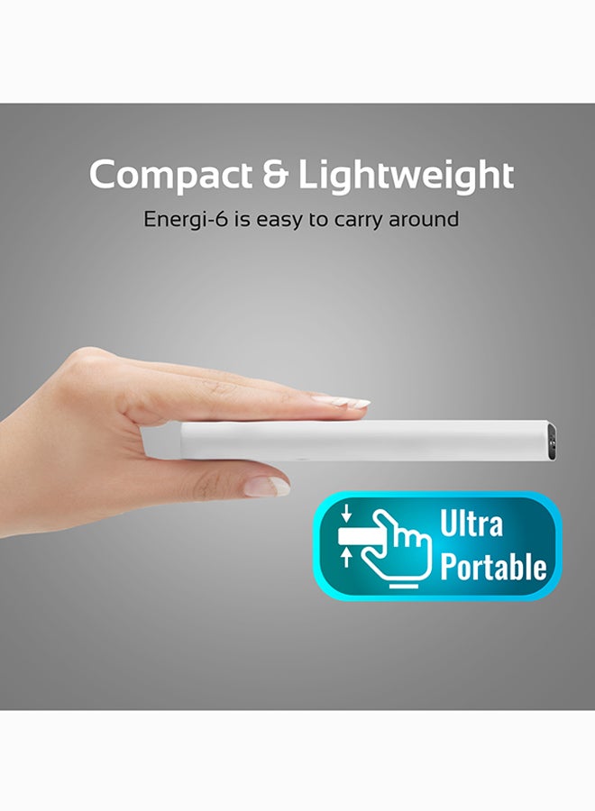 بروميت باور بنك شاحن بطارية لاسلكي محمول سعة عالية بمقاس صغير للغاية و شاحن بمنفذ USB بشدة 2.1 أمبير ومنظم جهد أوتوماتيكي للهواتف الذكية وأجهزة التابلت ومشغلات MP3 وأجهزة تحديد المواقع أبيض - Image 4