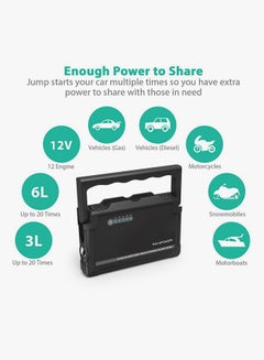 RAVPOWER Element Jump Starter Power Bank  - Image 2