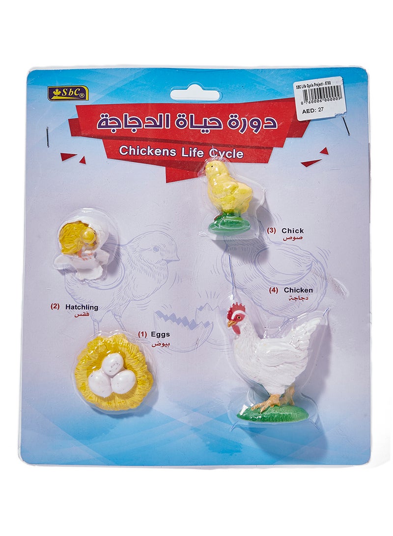 SBC Plastic Chicken Life Cycle White/Blue/Yellow