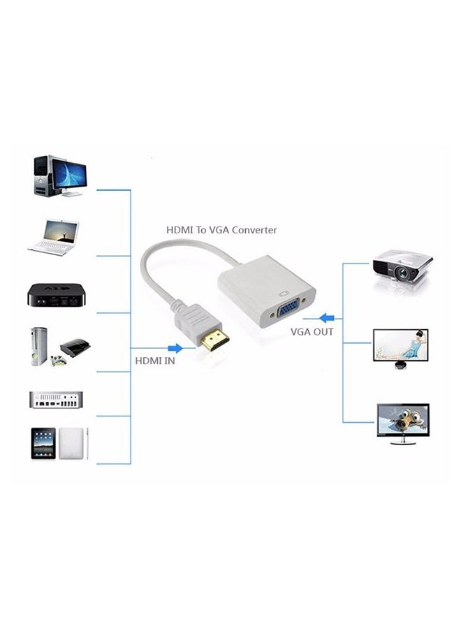 HDMI To VGA Video Cable Adapter White  - Image 2