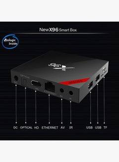 X96 Android 7.1.2 Tv Box With Wifi Lan And Eu Plug V3347EU Black  - Image 3