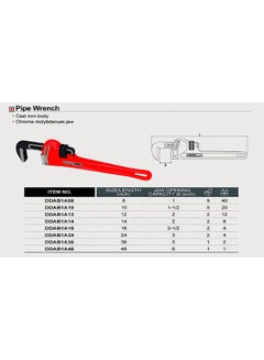 TOPTUL Pipe Wrench Black/Red 8inch  - Image 3