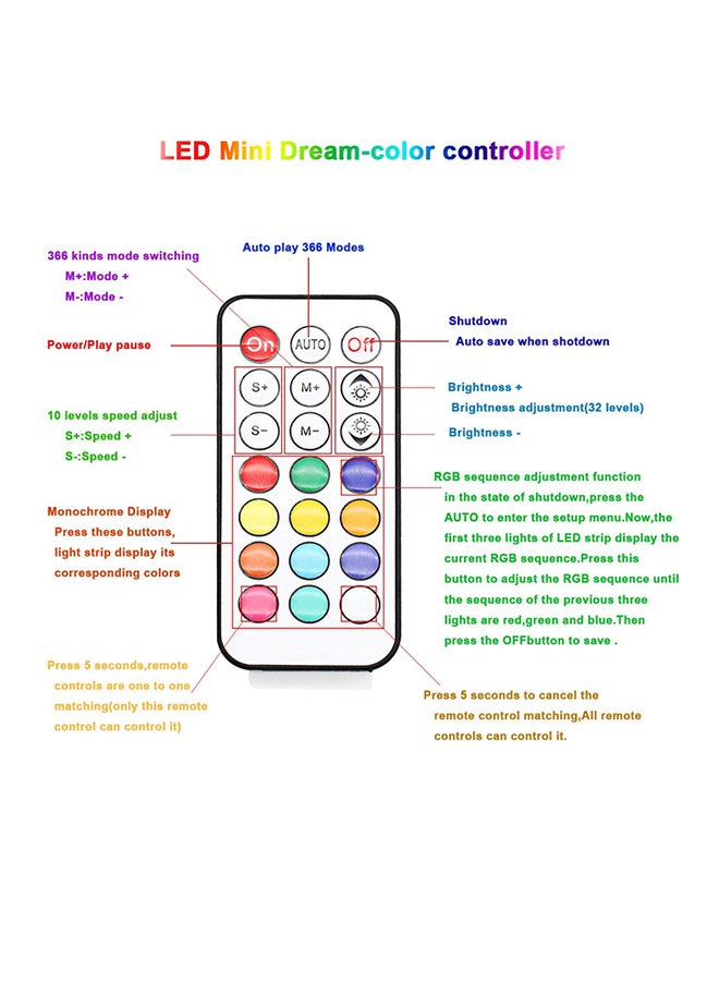 Generic - Mini RF Remote Controller For WS2811/WS2812B LED Dream Colour Strip Light White - Image 1