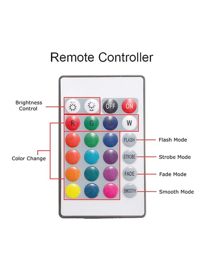 USB Inline IR Controller With Wireless Controller For 5050/3528 RGB LED Light Strip White/Black - Image 2