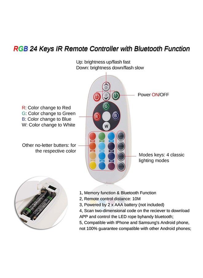 Colour Changing LED Strip Light With Remote Red/Green/Blue 35meter  - Image 2
