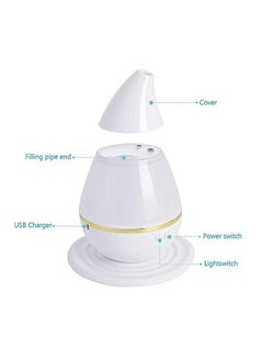 Generic Essential USB Mini Colourful Oil Aroma Diffuser 250 ml 250mm  - Image 4