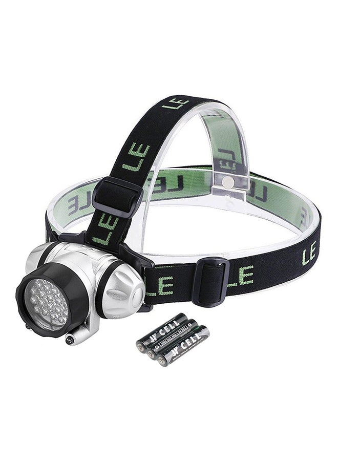 LED Headlamp